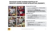 A screenshot of Take-Two Interactive's latest press conference report mentioning Grand Theft Auto (Image via Take-Two Interactive)